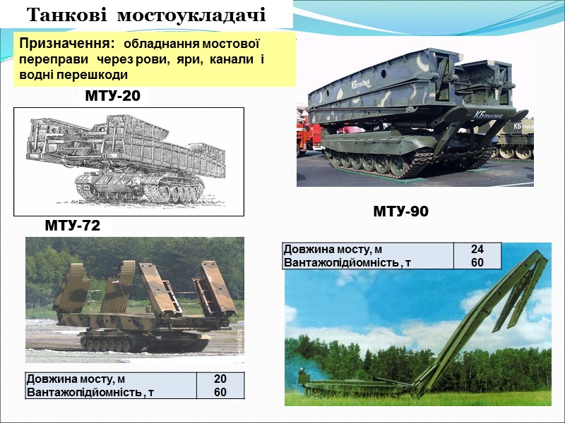 МТУ-20 Танкові  мостоукладачі МТУ-72  Призначення:  обладнання мостової  переправи  